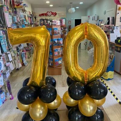 Milestone Birthday,s Column,s